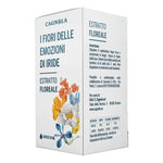 CENTAUREA 30ML GTT NF