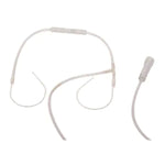 OSSIGENOTERAPIA OCCHIALI RIC