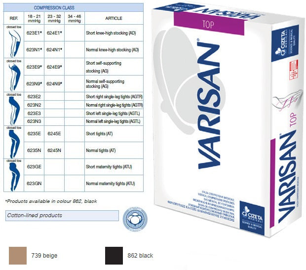 VARISAN TOP K2 GAMB NO PC NE 5
