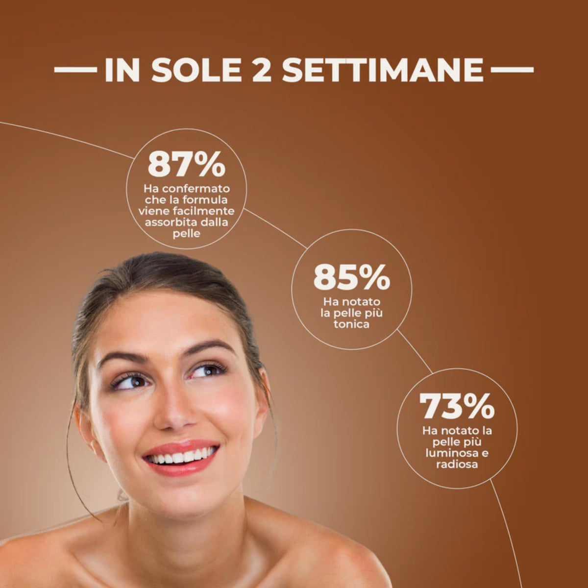 Gold Collagen Instant Glow Serum | Siero Viso Illuminante Vitamina C | 1 Pezzo 3 