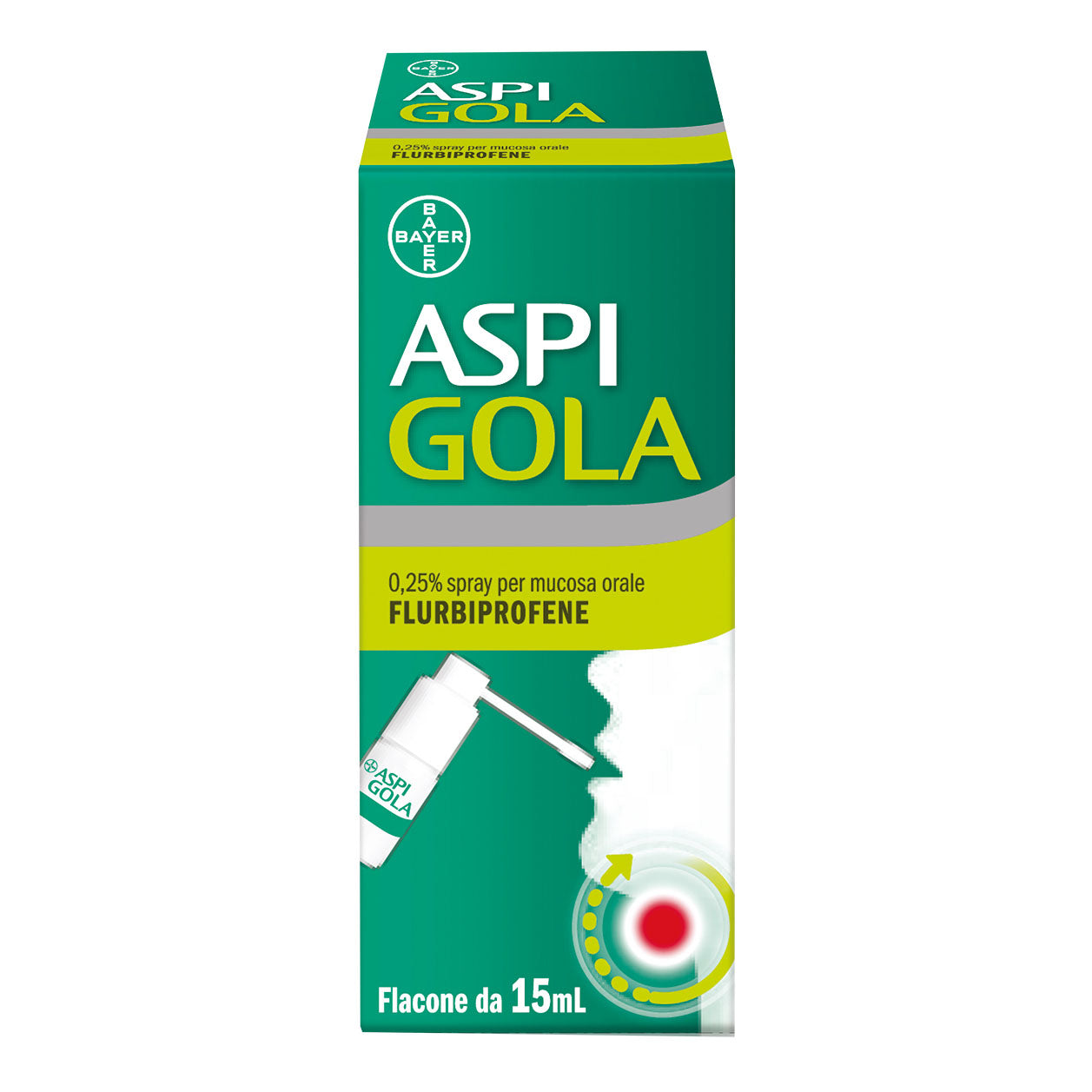 Aspi Gola Spray Orale 0,25% 15ml
