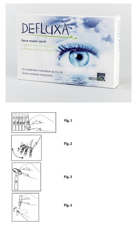 DEFLUXA GOCCE OCULARI 15FL  