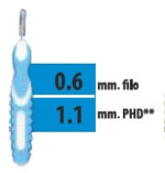 CLIADENT SCOVOLINO 5PZ 1,1MM  