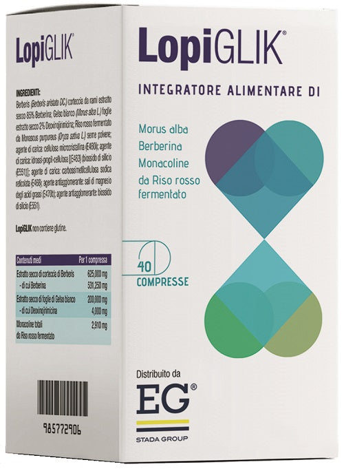 LOPIGLIK 40CPR  