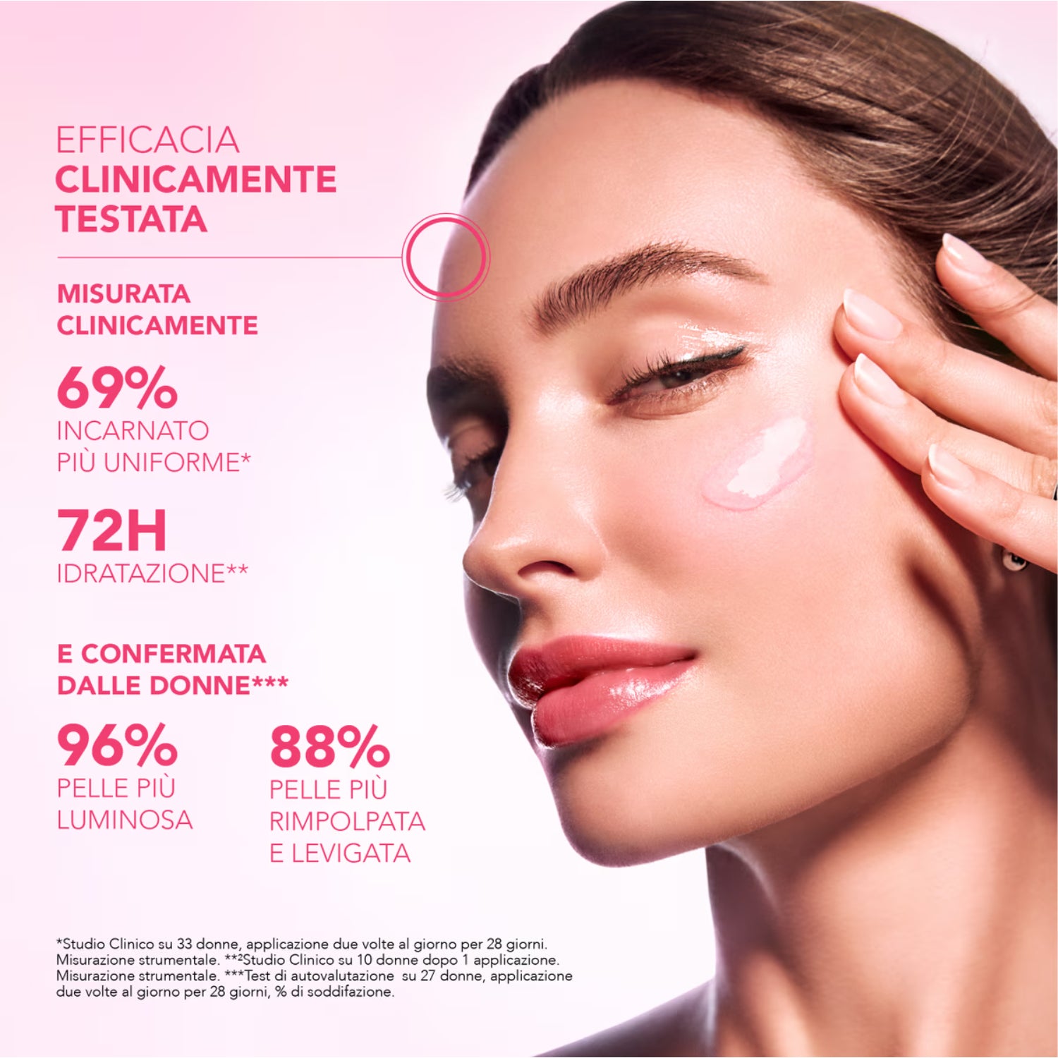 Lierac Glow Fresh siero luminosità texture gel fresca