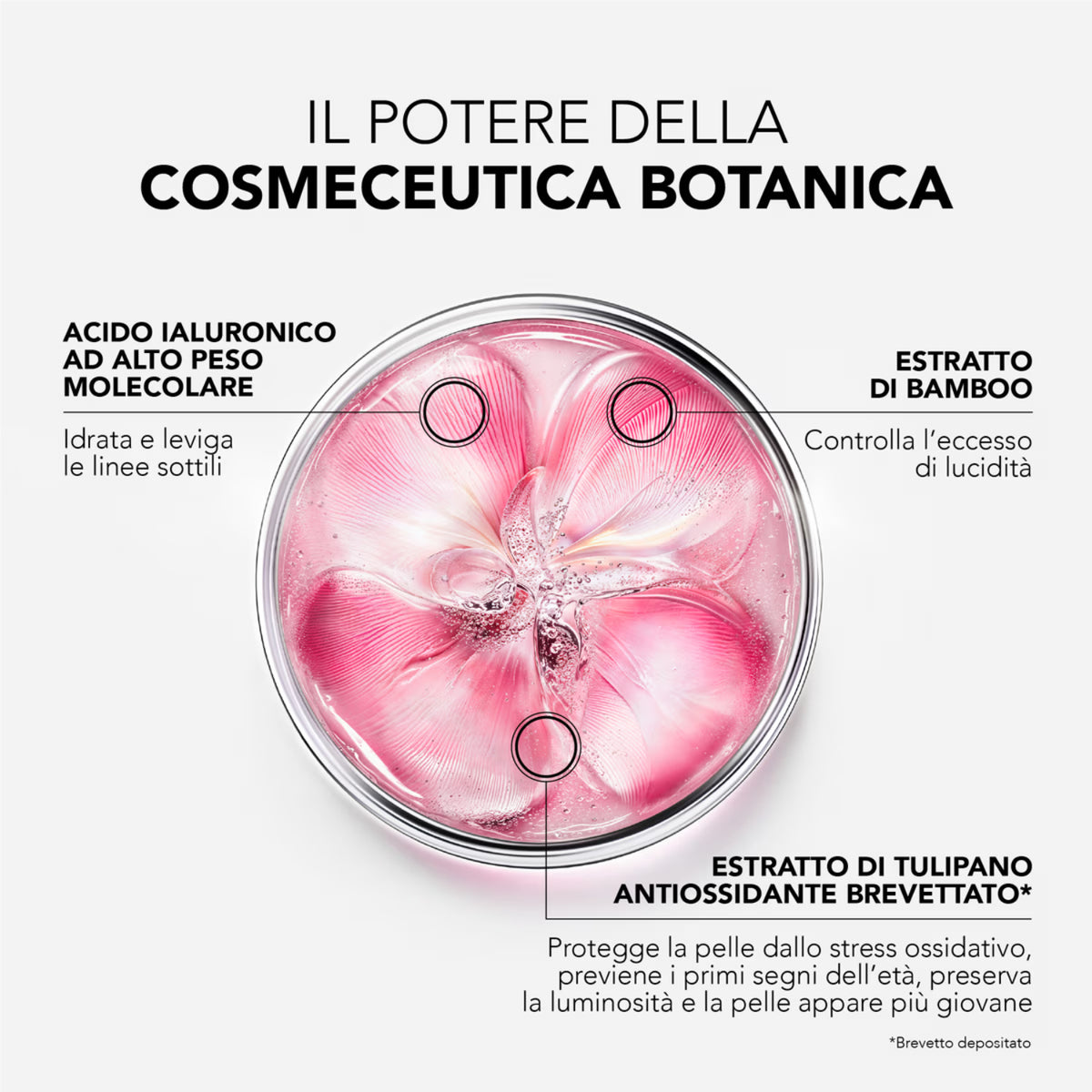 Lierac Glow Fresh gel crema texture fresca leggera