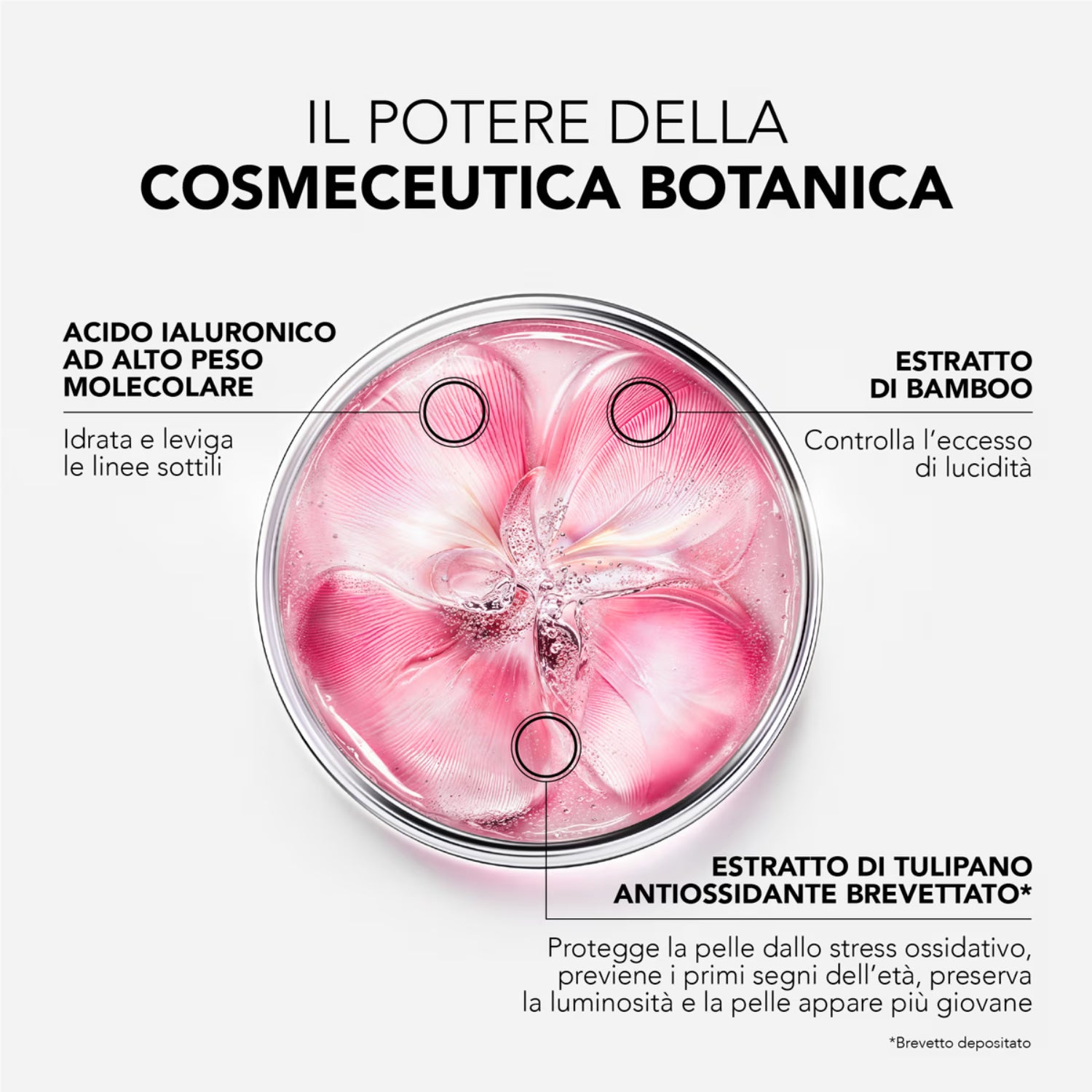 Lierac Glow Fresh gel crema texture fresca leggera