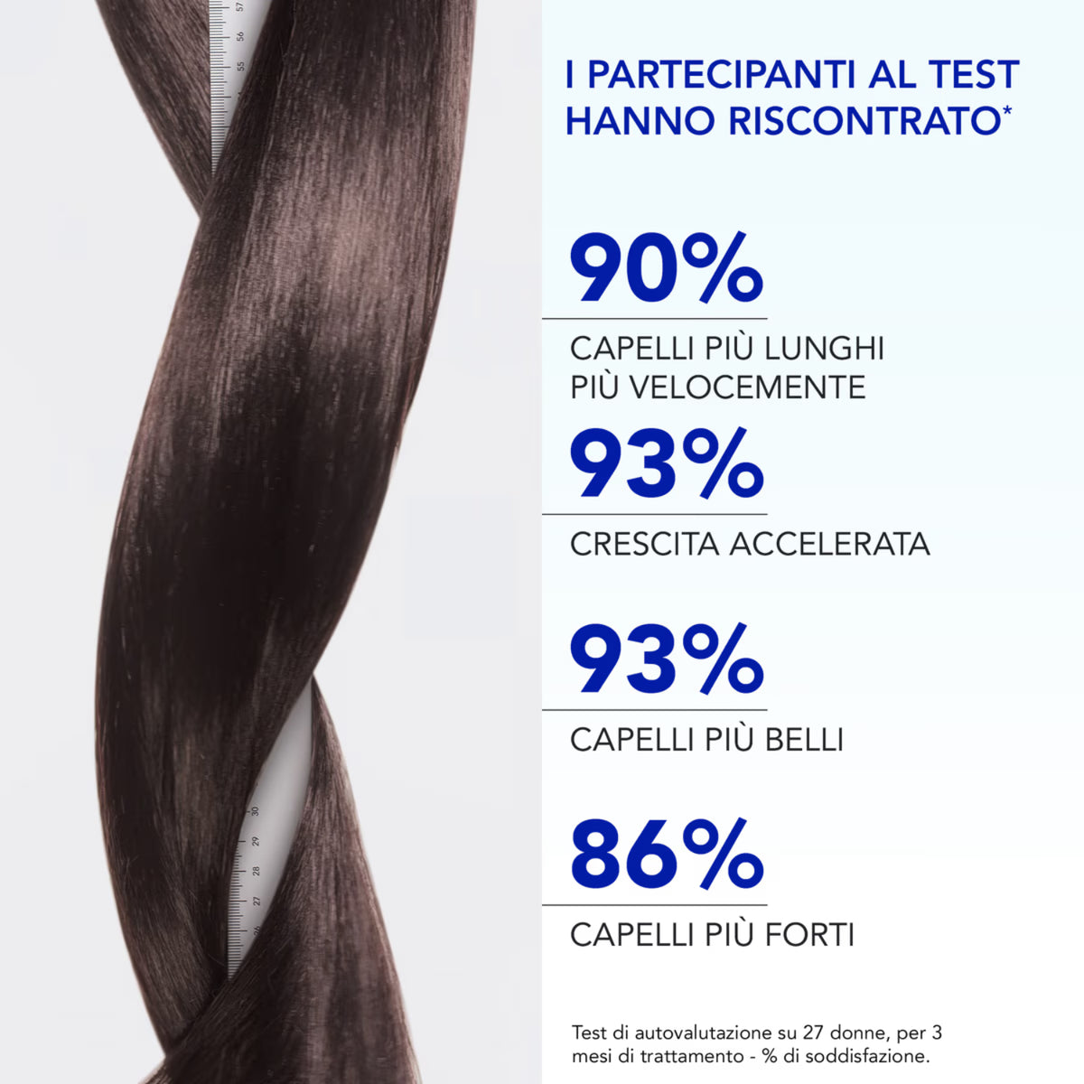 Phytophanere Siero Crescita Capelli Booster di Lunghezza | 50 ml 3 