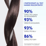 Phytophanere Siero Crescita Capelli Booster di Lunghezza | 50 ml 3 