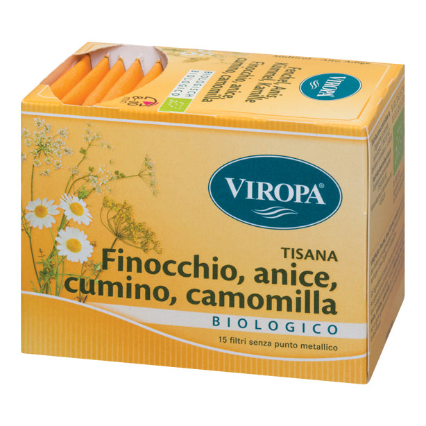 VIROPA FIN/CUM/ANIC/CAM BIO15B