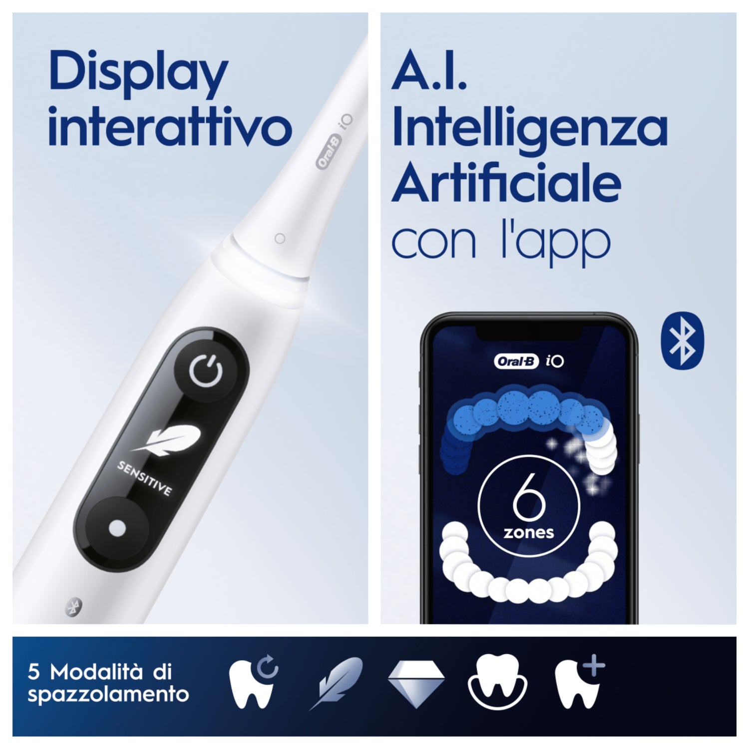 Oral-B Oral Center | Kit Idropulsore MD20 Oxyjet Waterjet + Spazzolino Elettrico iO6 Display | 5 Modalità 5