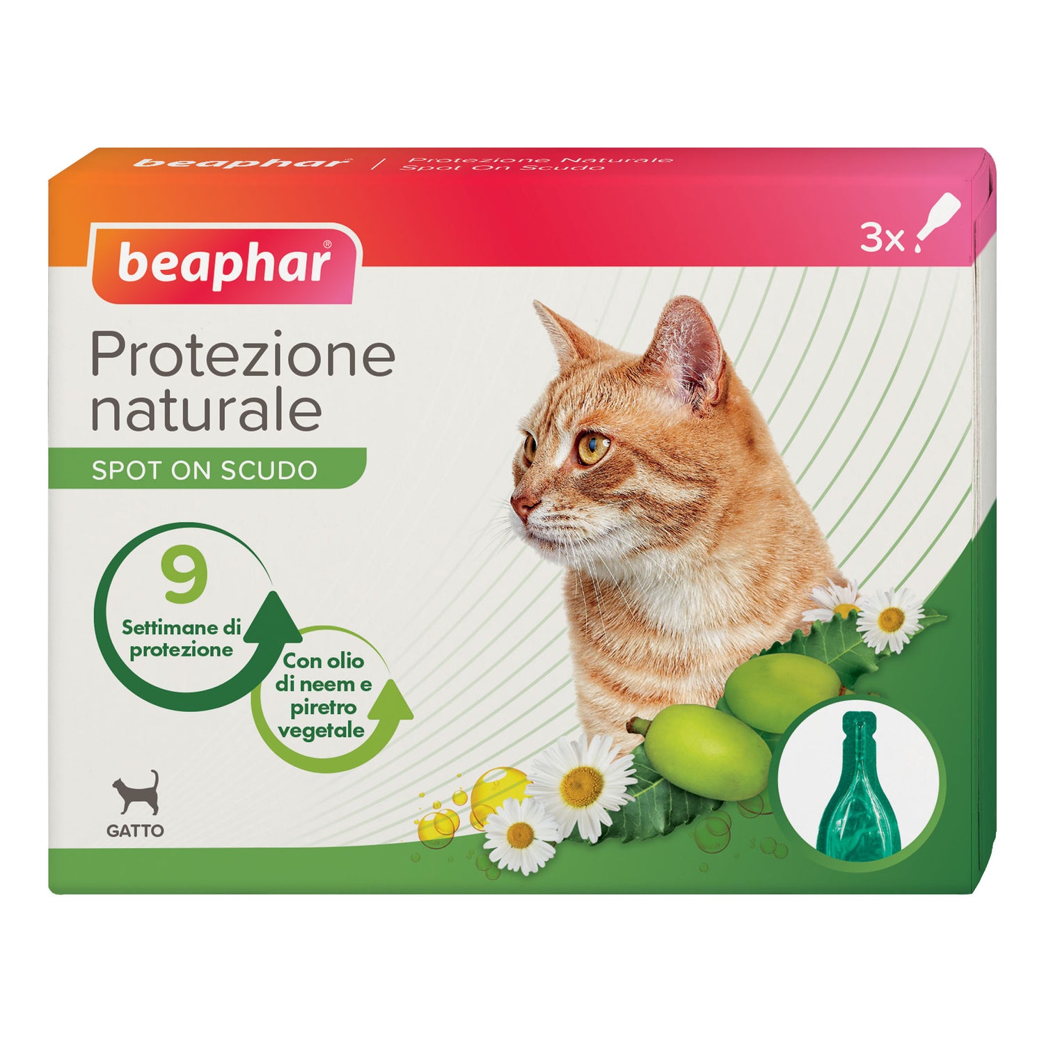 PROTEZIONE NAT SPOT ON GATT 3P