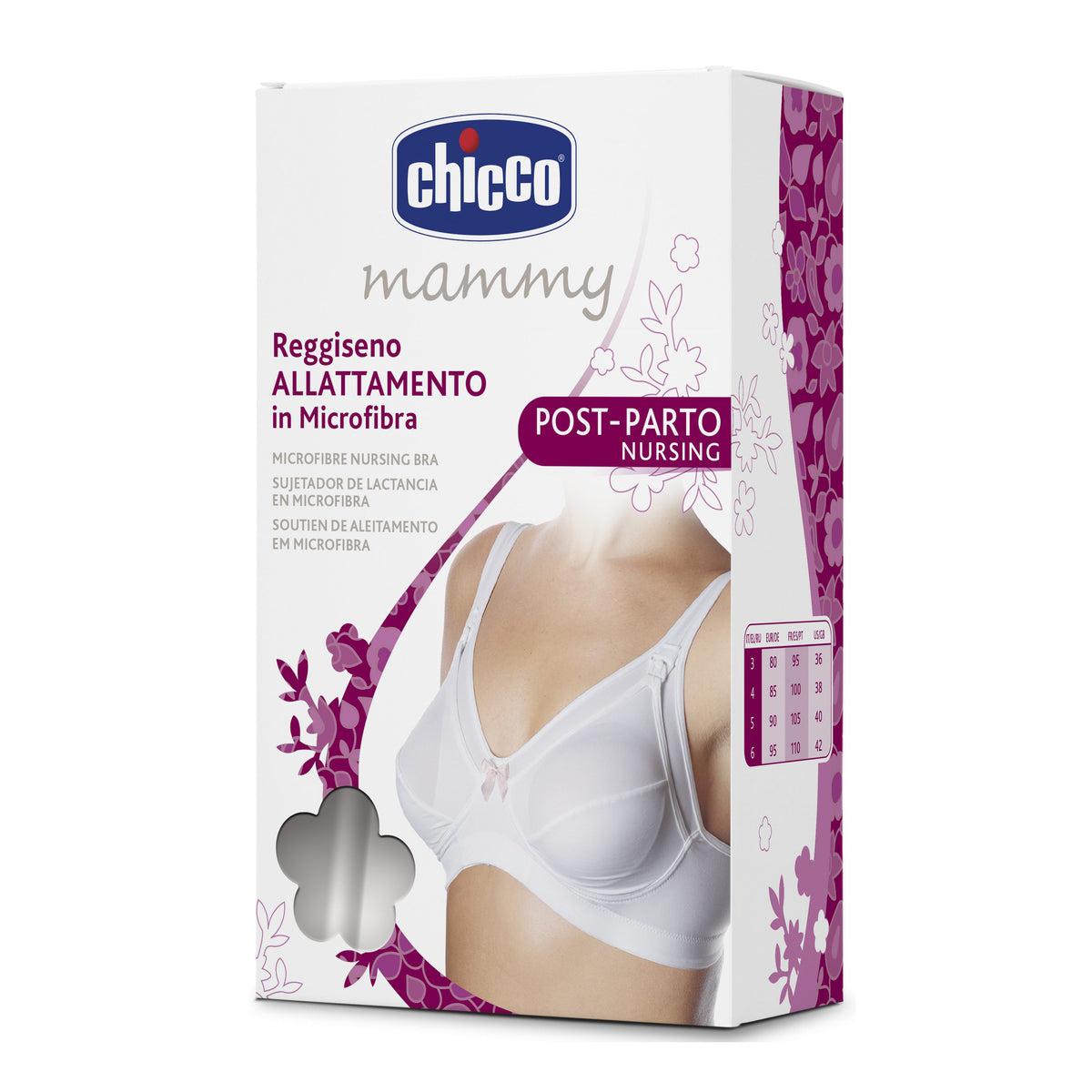 CH MD REG ALLAT MICRO BIA 3C  