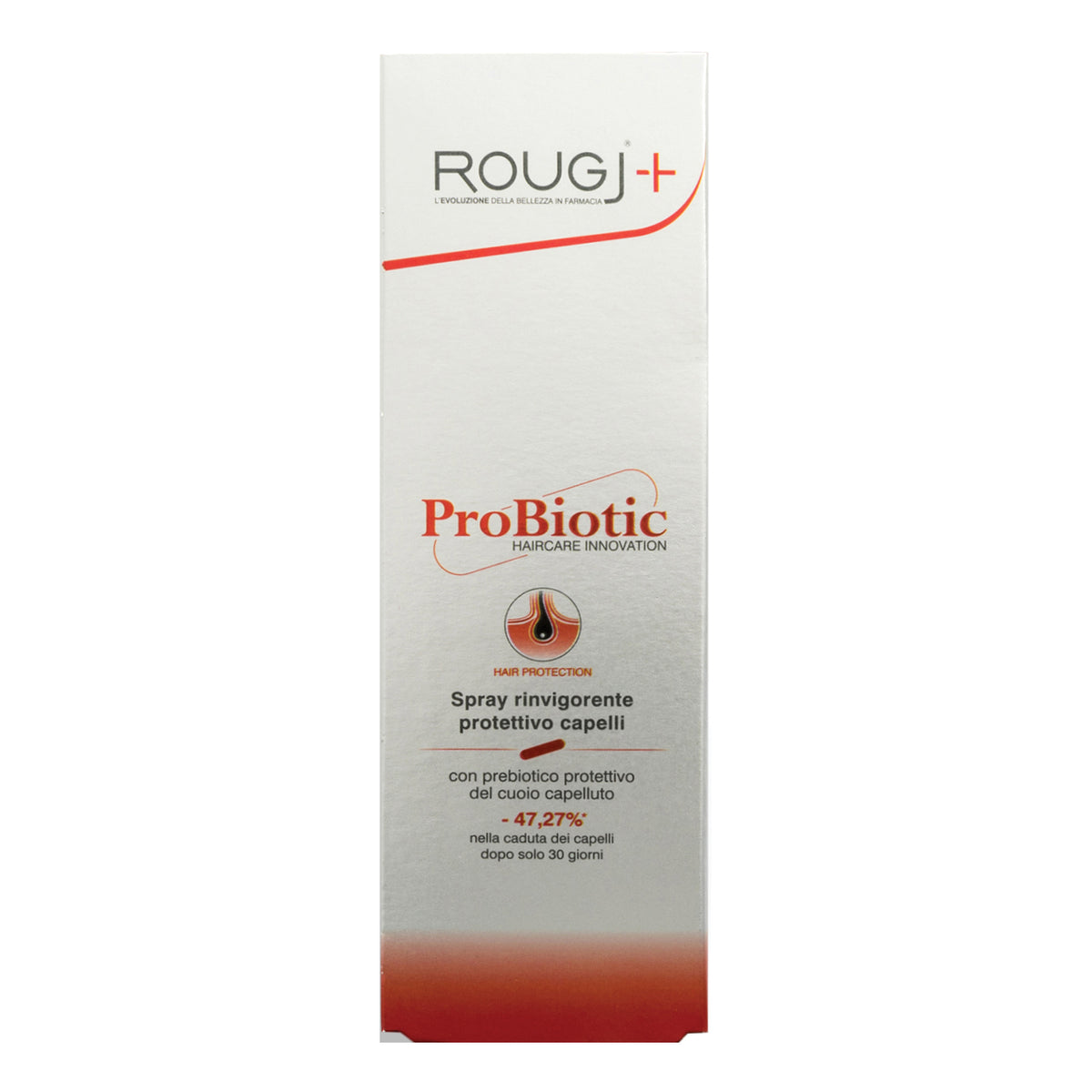 ROUGJ SPRAY RINVIG ANTICAD  