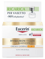 EUCERIN HYAL FILL+EL GG RIC  