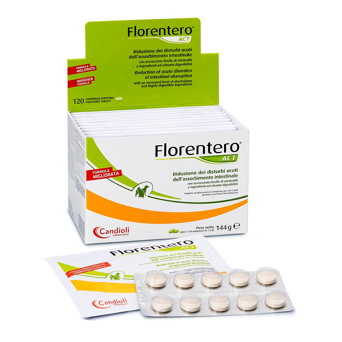 FLORENTERO ACT 120CPR  