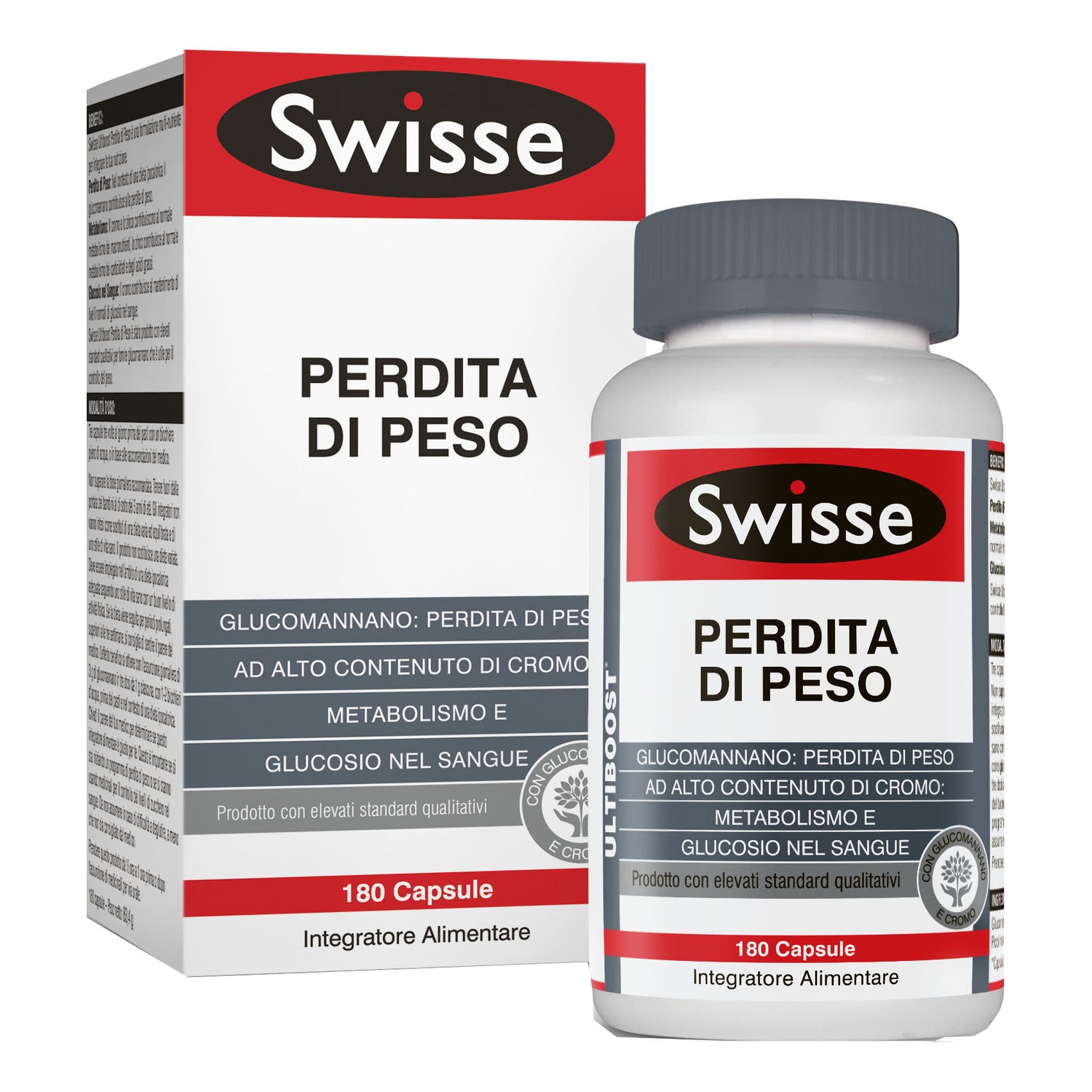 SWISSE CONTROLLO DEL PES180CPS