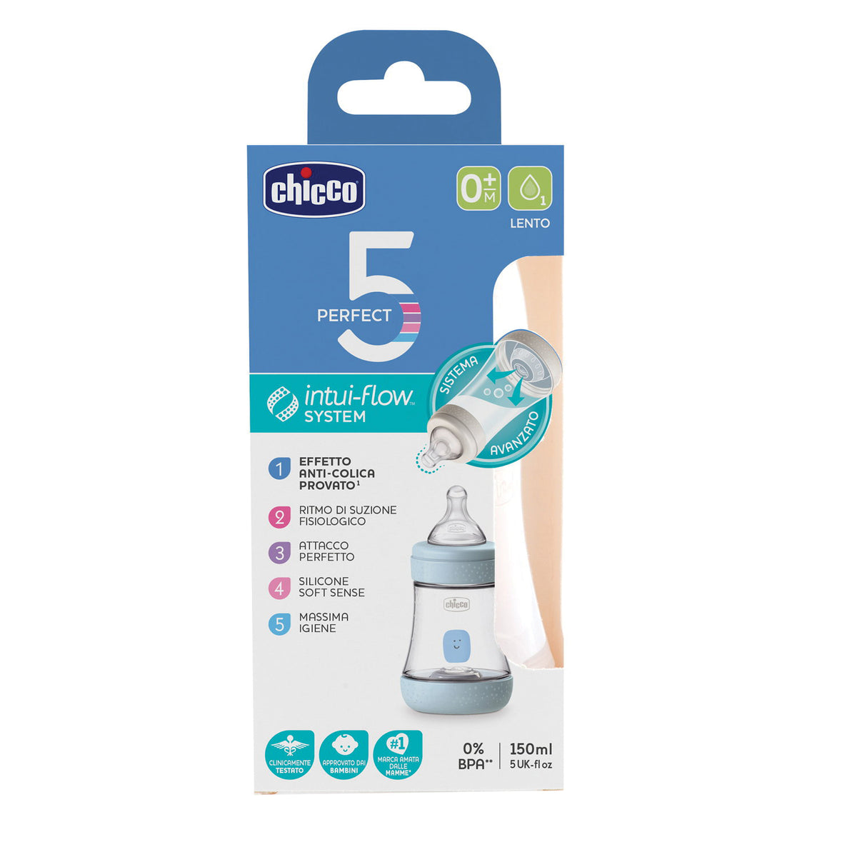 CH BIB PERFECT5 BOY150 SIL 1F  