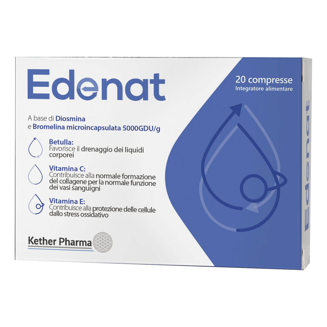 EDENAT 20CPR