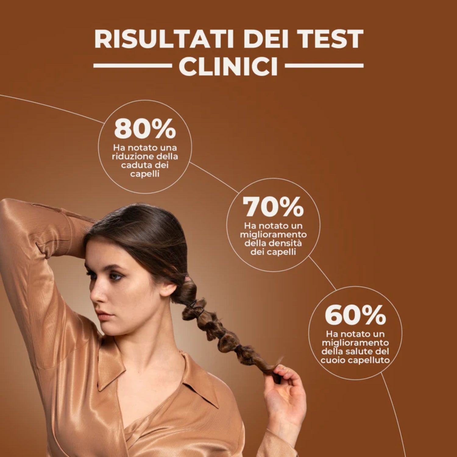 Gold Collagen Scalp Revival Serum | Siero Cuoio Capelluto Follicoli | 1 Pezzo 3