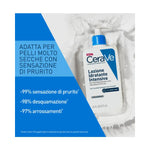 CeraVe | Lozione Idratante Intensiva Viso Corpo Pelle Molto Secca 5% Hydro-Urea | 236ml 3 