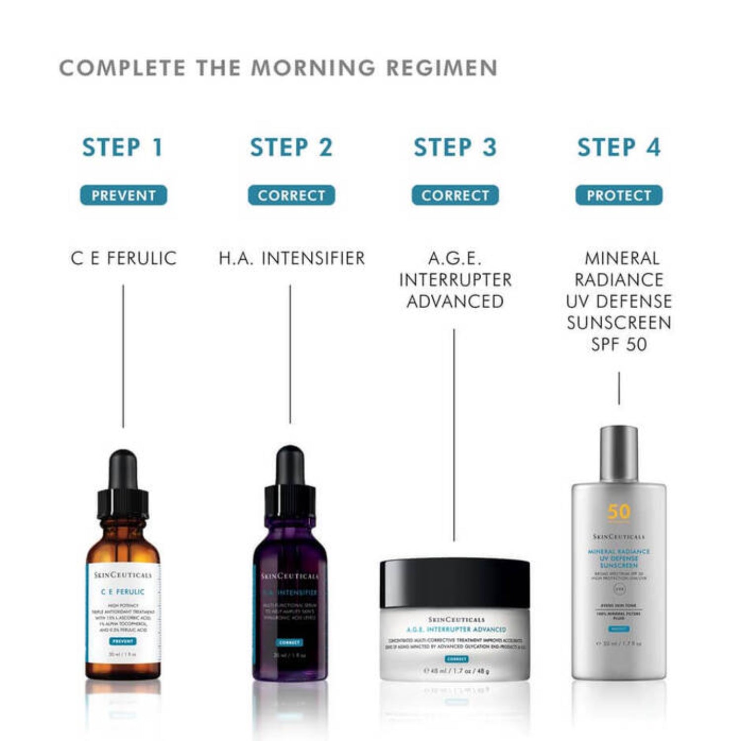 SkinCeuticals A.G.E. Interrupter Advanced | Crema Viso Anti-Rughe Anti-Glicazione | 48ml 4