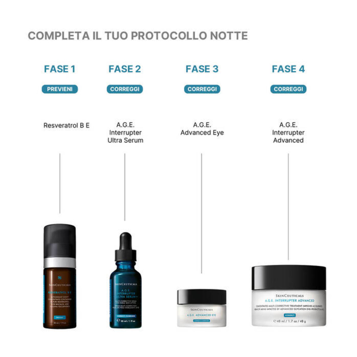 SkinCeuticals A.G.E. Interrupter Ultra Serum | Siero Viso Rassodante Effetto Lifting | 30ml 6 