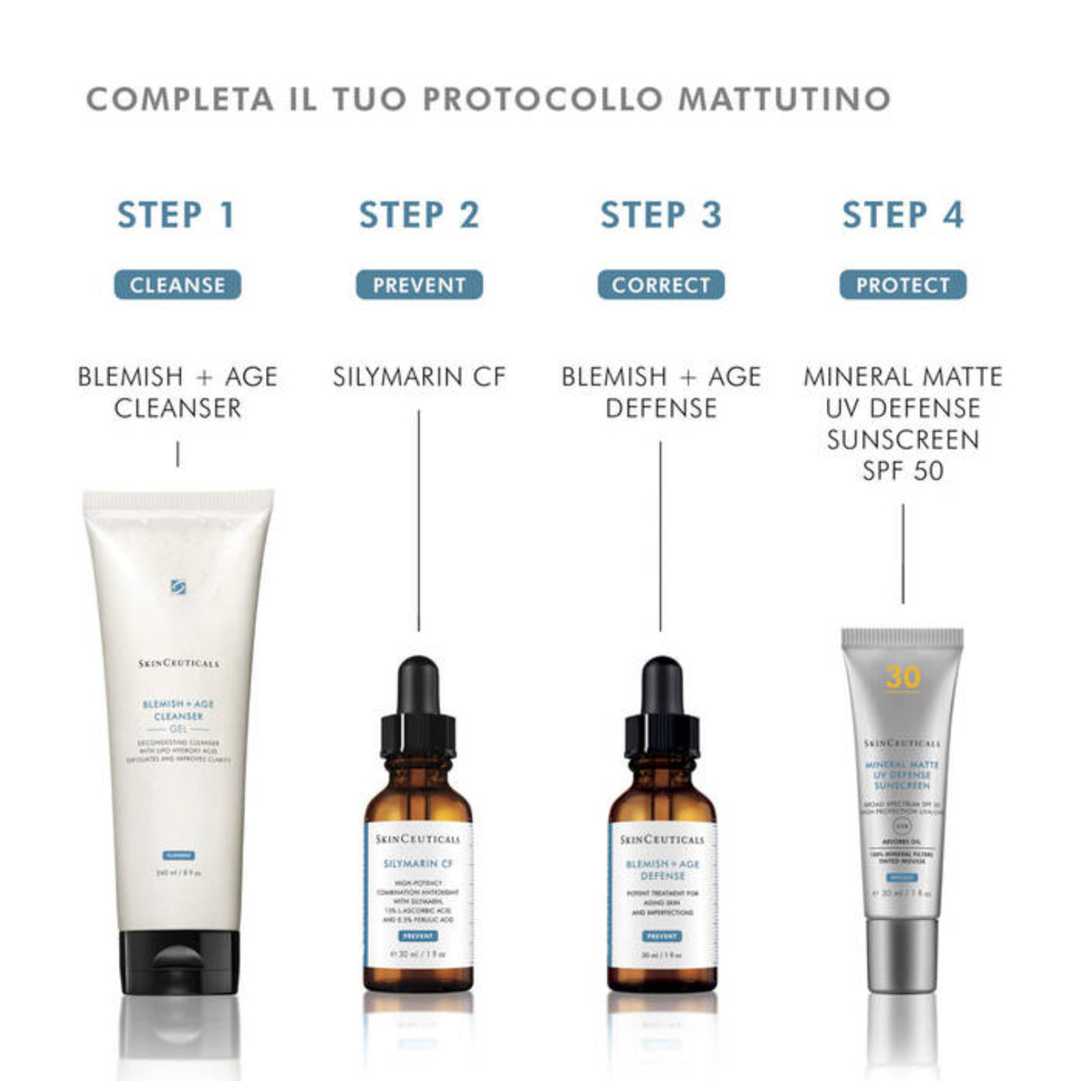 SkinCeuticals Blemish + Age Cleanser | Gel Detergente Viso Esfoliante Pelle Grassa Acneica | 240ml 7 