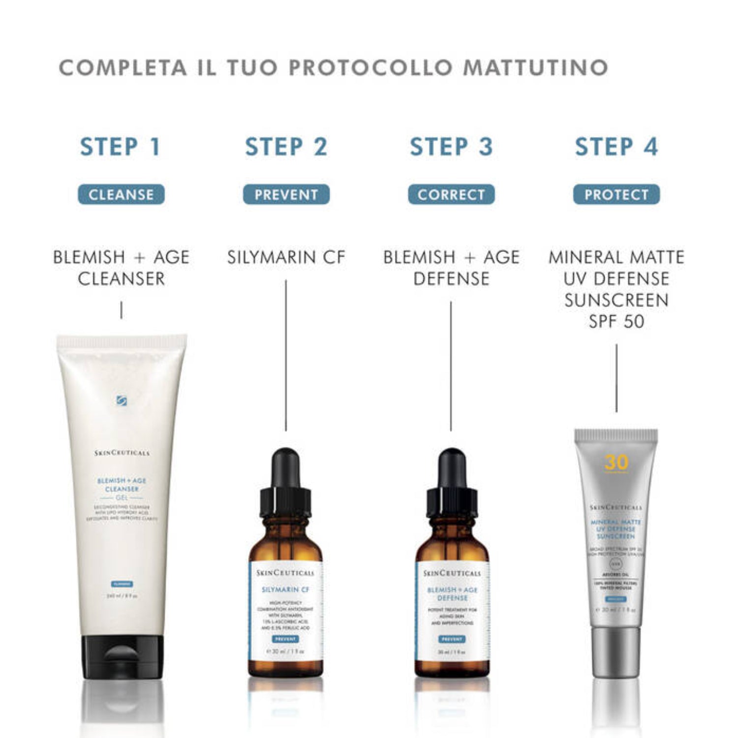 SkinCeuticals Blemish + Age Cleanser | Gel Detergente Viso Esfoliante Pelle Grassa Acneica | 240ml 7
