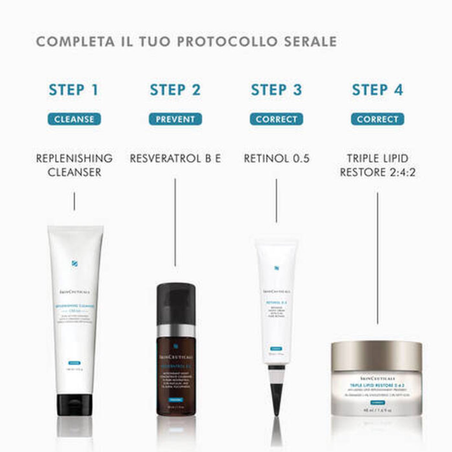 SkinCeuticals Resveratrol BE | Siero Antiossidante Notte | 30ml 6