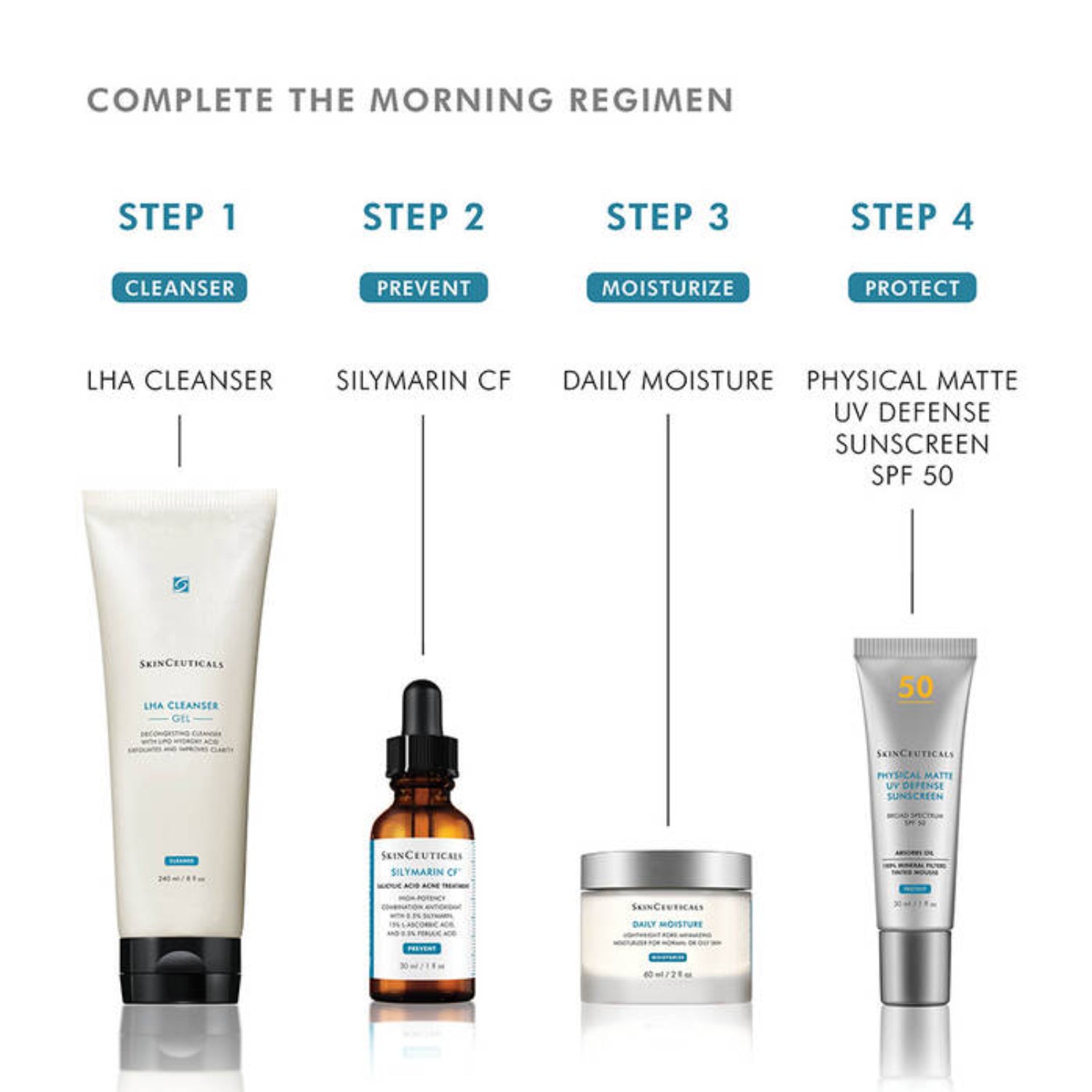 SkinCeuticals Daily Moisture | Crema Viso Idratante Leggera Pelle Grassa Mista | 60ml 7