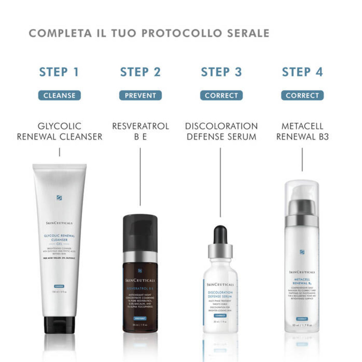 SkinCeuticals Metacell Renewal B3 | Emulsione Viso Anti-Età | 50ml 7 