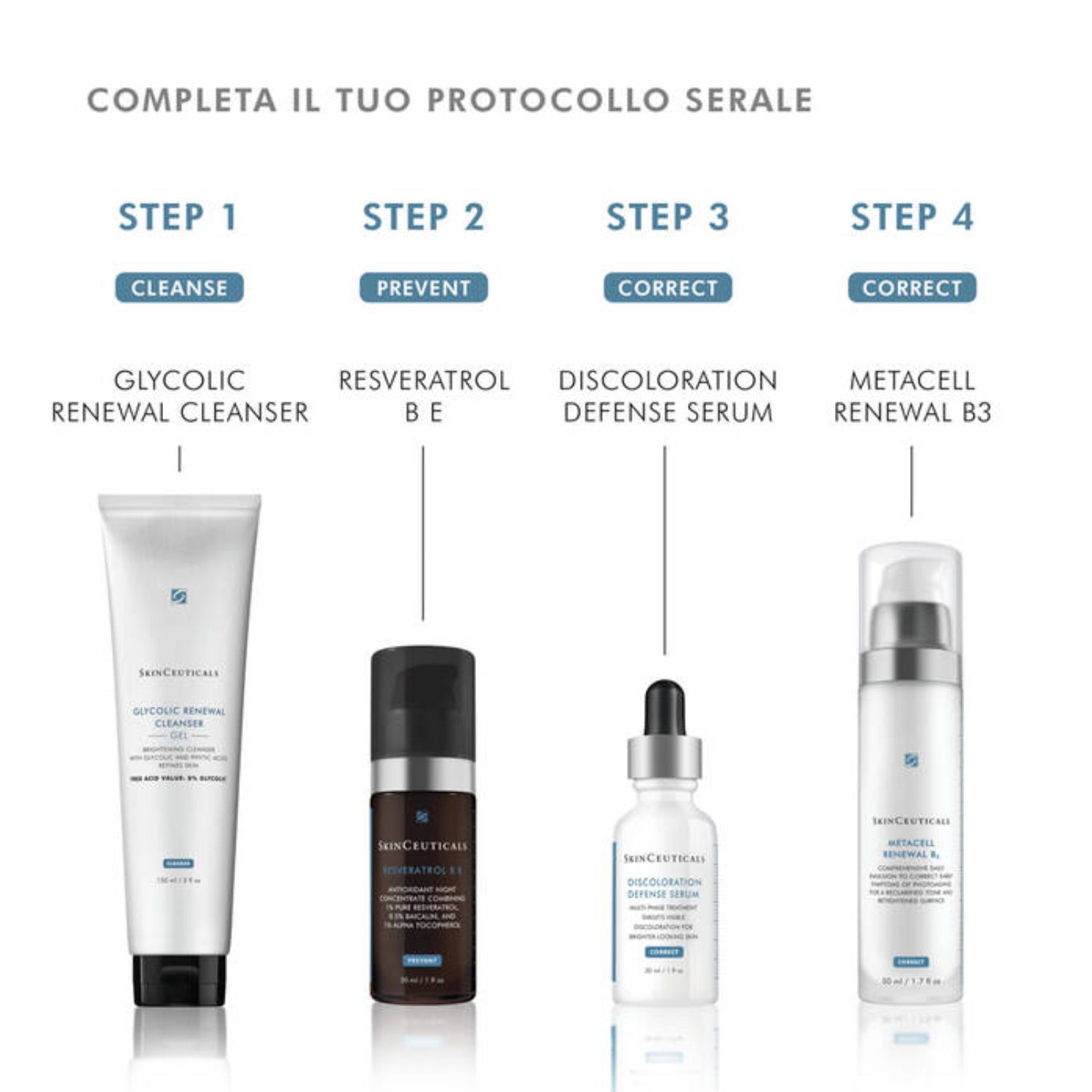 SkinCeuticals Metacell Renewal B3 | Emulsione Viso Anti-Età | 50ml 7