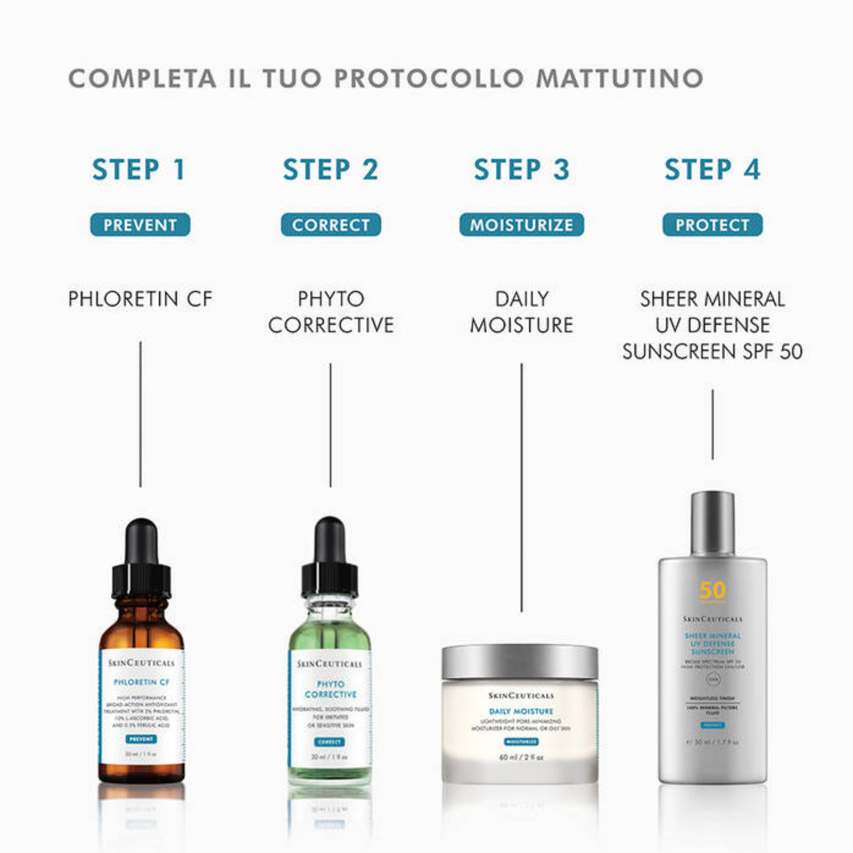 SkinCeuticals Phyto Corrective | Siero Gel Lenitivo Pelle Sensibile | 30ml 7 