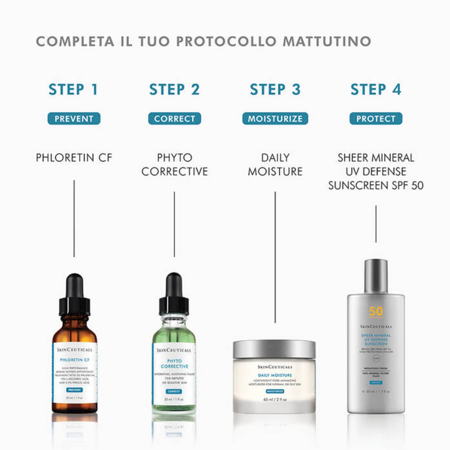 SkinCeuticals Phyto Corrective | Siero Gel Lenitivo Pelle Sensibile | 30ml 7