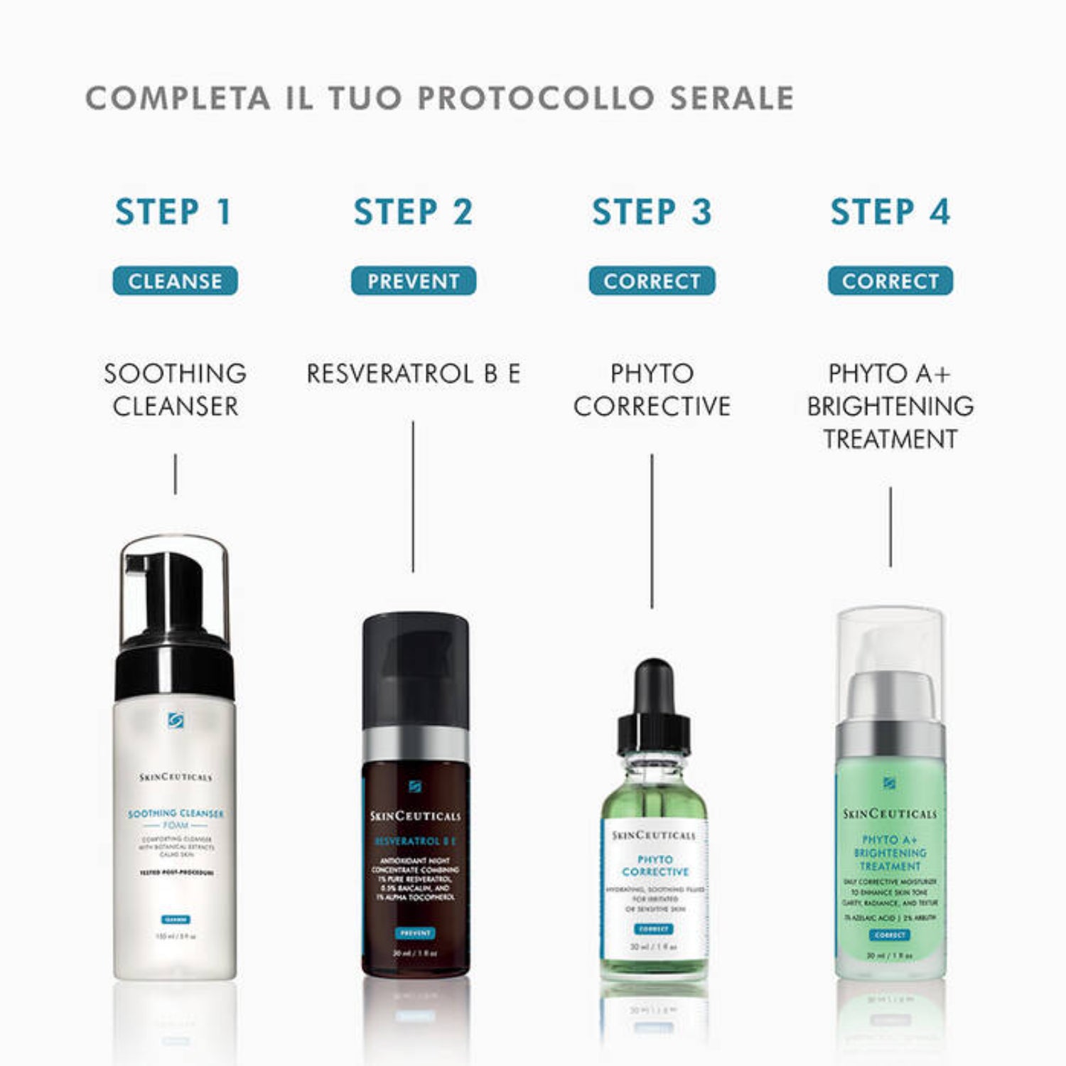 SkinCeuticals Phyto Corrective | Siero Gel Lenitivo Pelle Sensibile | 30ml 8