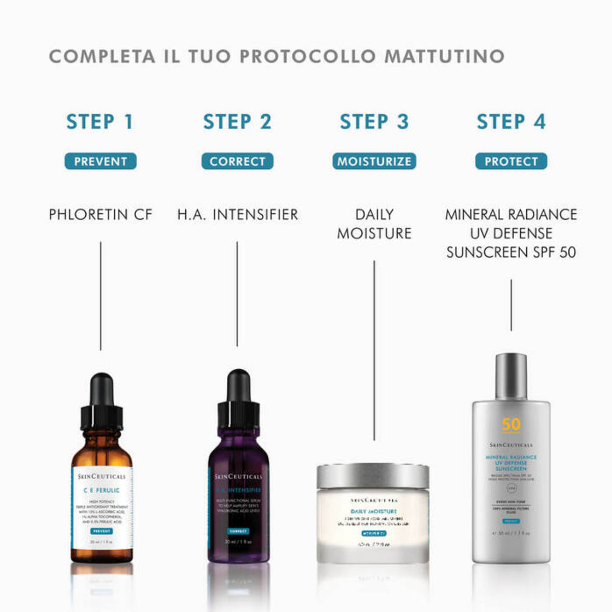 SkinCeuticals Phloretin CF | Siero Viso Antiossidante Vitamina C 10% Floretina Anti-Macchie | 30ml 4 
