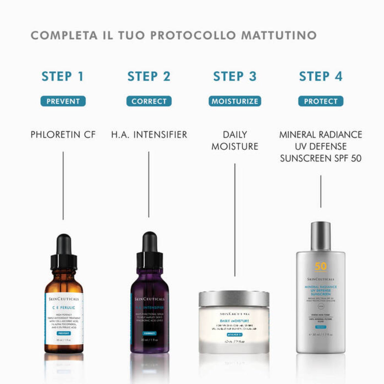 SkinCeuticals Phloretin CF | Siero Viso Antiossidante Vitamina C 10% Floretina Anti-Macchie | 30ml 4