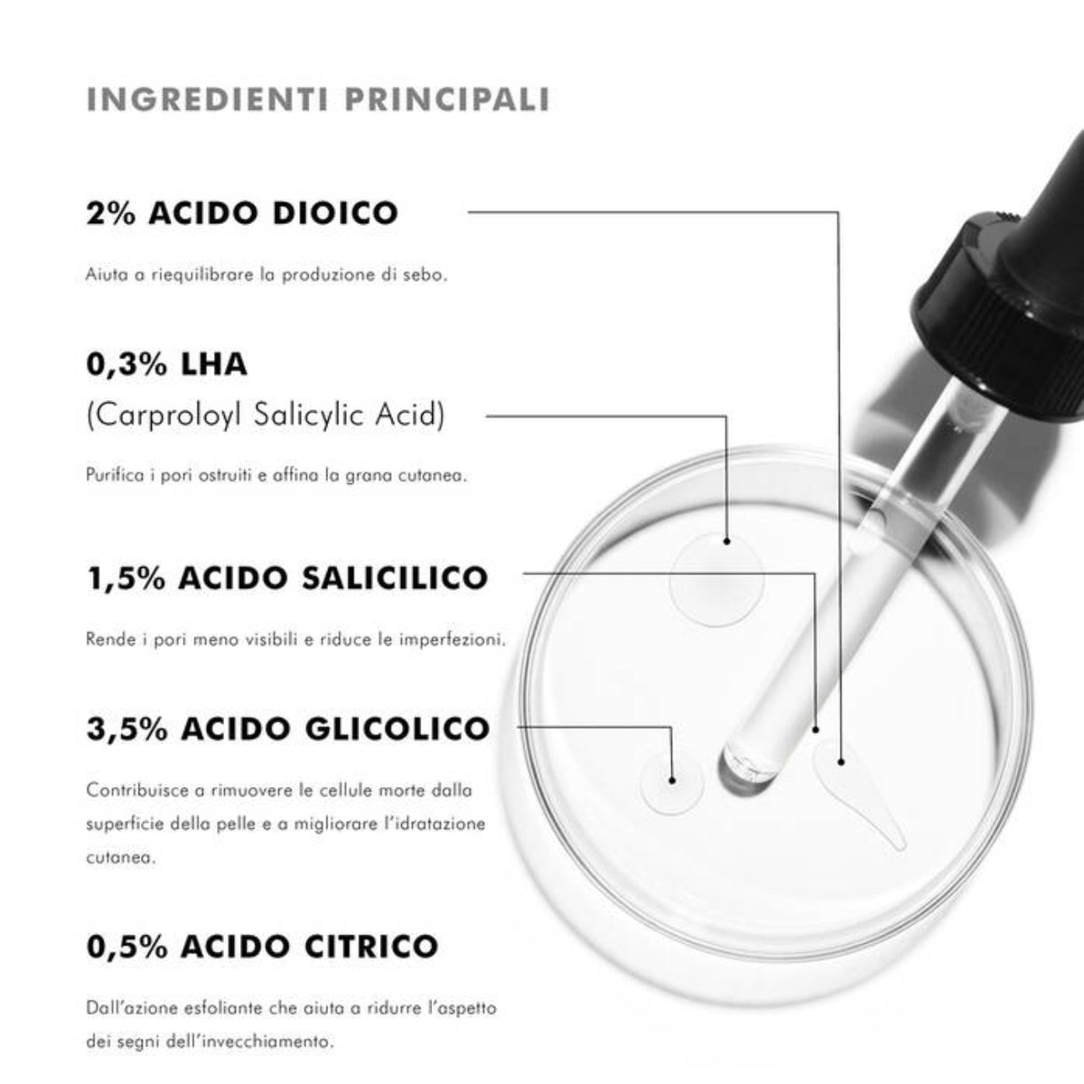 SkinCeuticals Blemish + Age Defense | Siero Viso Anti-Imperfezioni Pelle Grassa Acneica Matura | 30ml 2 