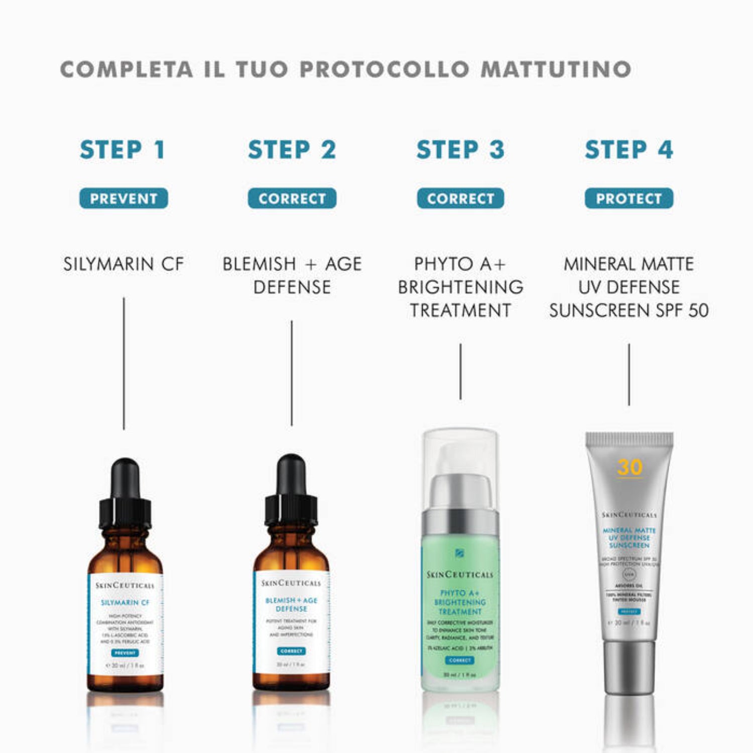 SkinCeuticals Blemish + Age Defense | Siero Viso Anti-Imperfezioni Pelle Grassa Acneica Matura | 30ml 5
