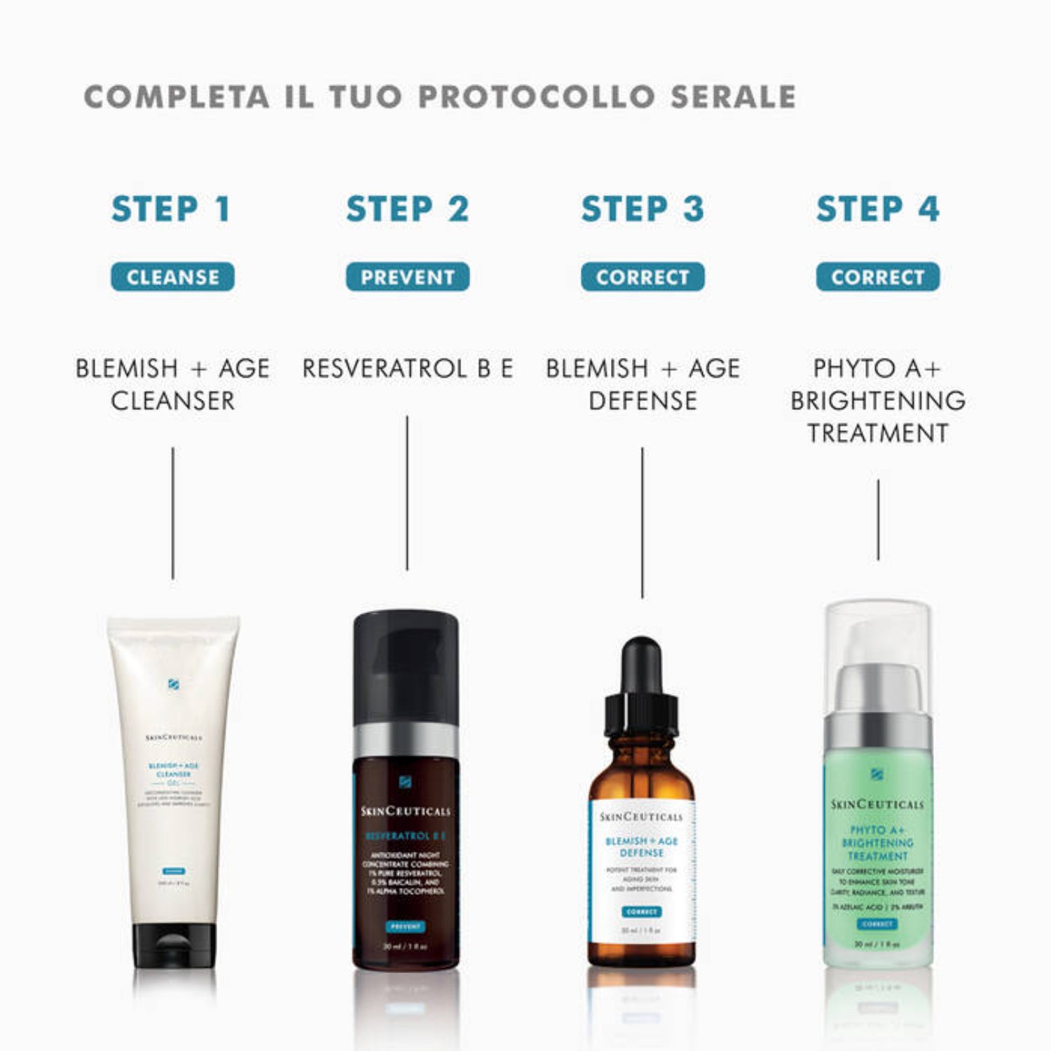 SkinCeuticals Blemish + Age Defense | Siero Viso Anti-Imperfezioni Pelle Grassa Acneica Matura | 30ml 6