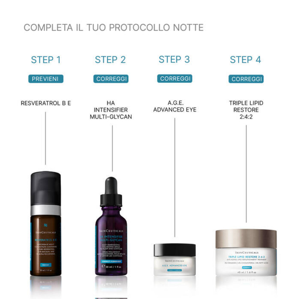 SkinCeuticals HA Intensifier Multi-Glycan | Siero Viso Acido Ialuronico Rimpolpante | 30ml 9 