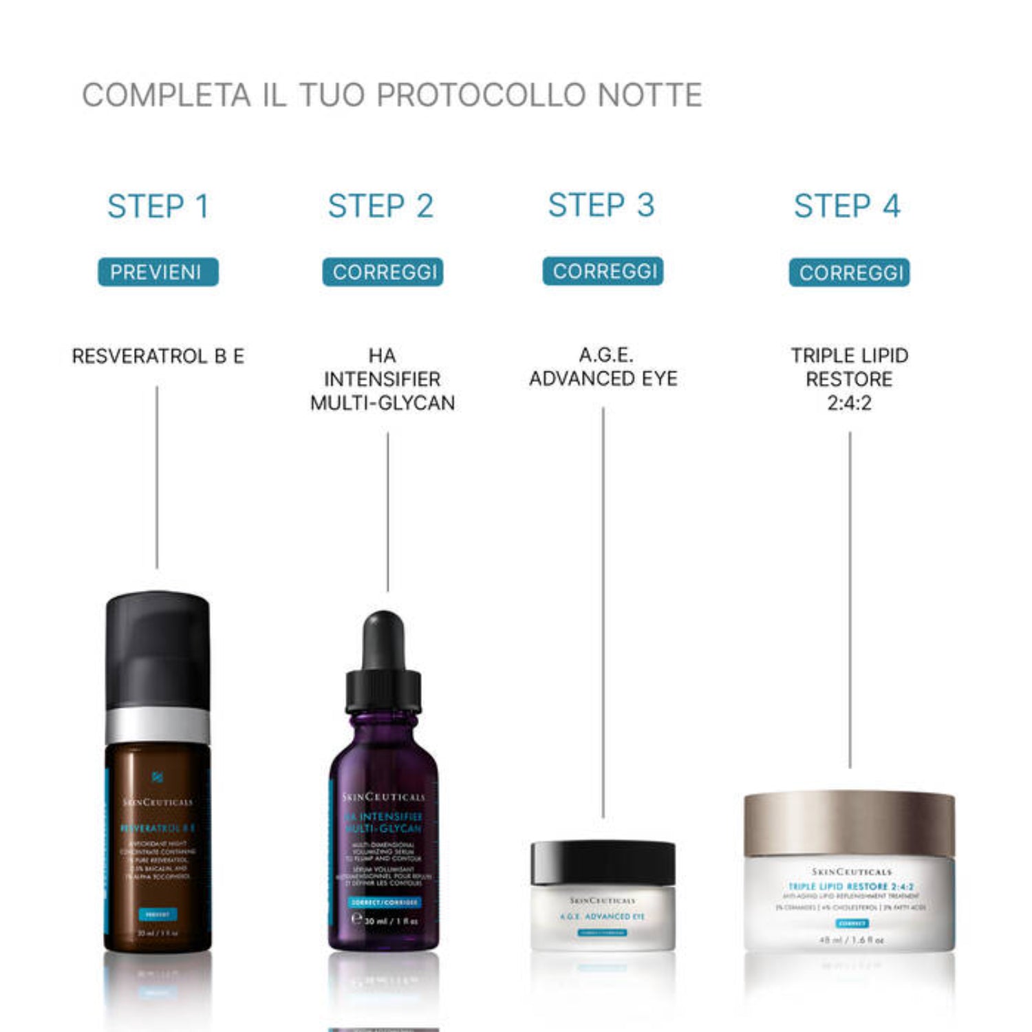 SkinCeuticals HA Intensifier Multi-Glycan | Siero Viso Acido Ialuronico Rimpolpante | 30ml 9