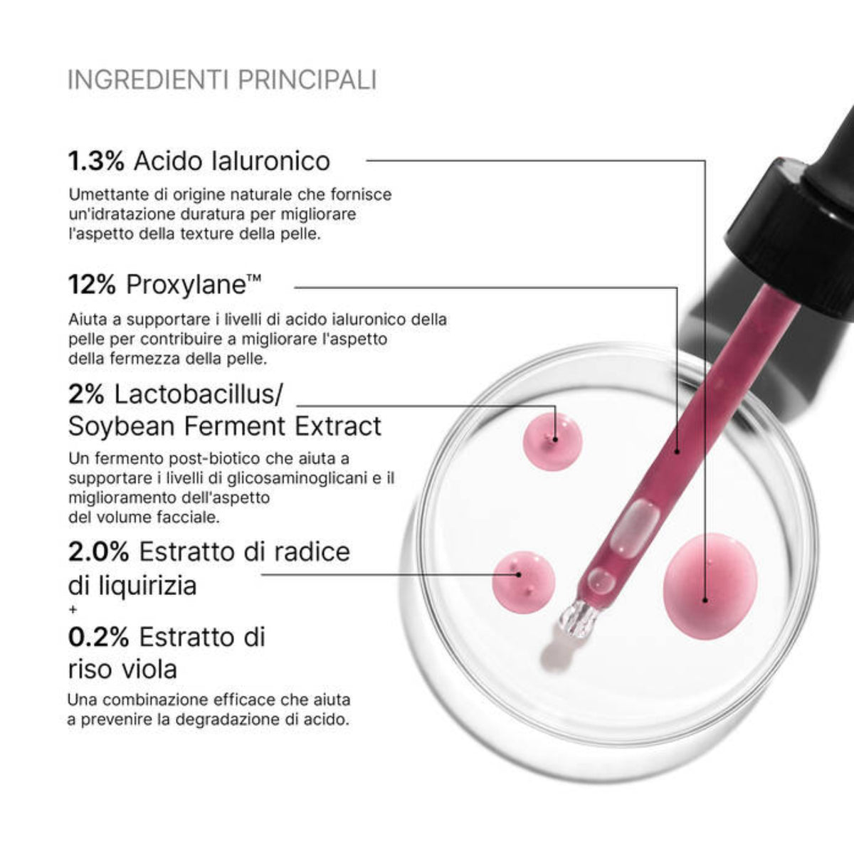 SkinCeuticals HA Intensifier Multi-Glycan | Siero Viso Acido Ialuronico Rimpolpante | 30ml 3 