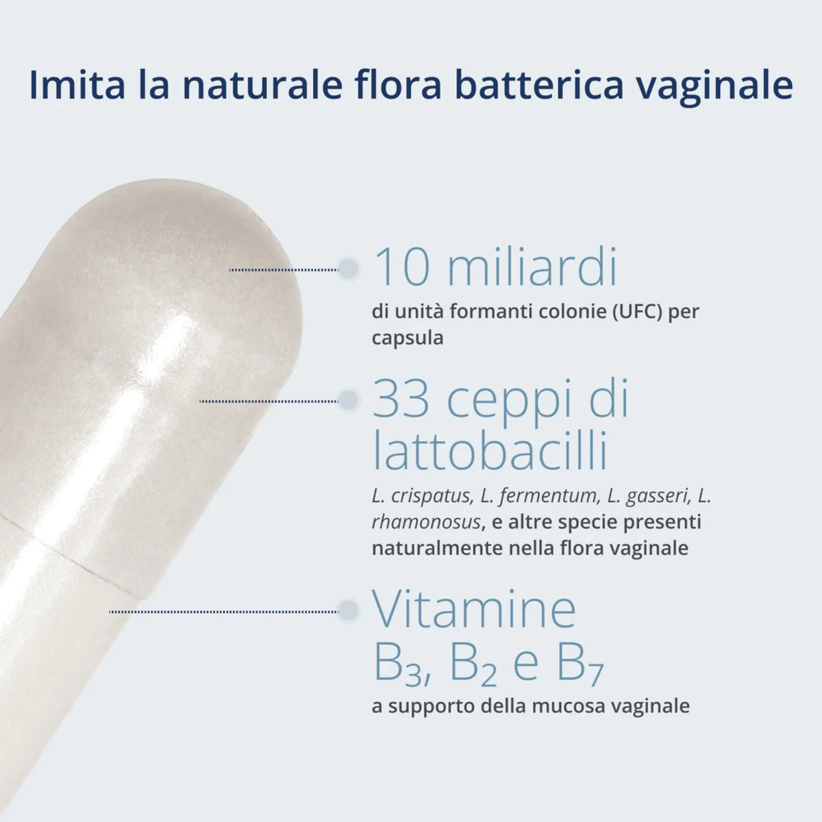 Kijimea FloraCare | Flora Vaginale 33 Lattobacilli | 84 Capsule 3 