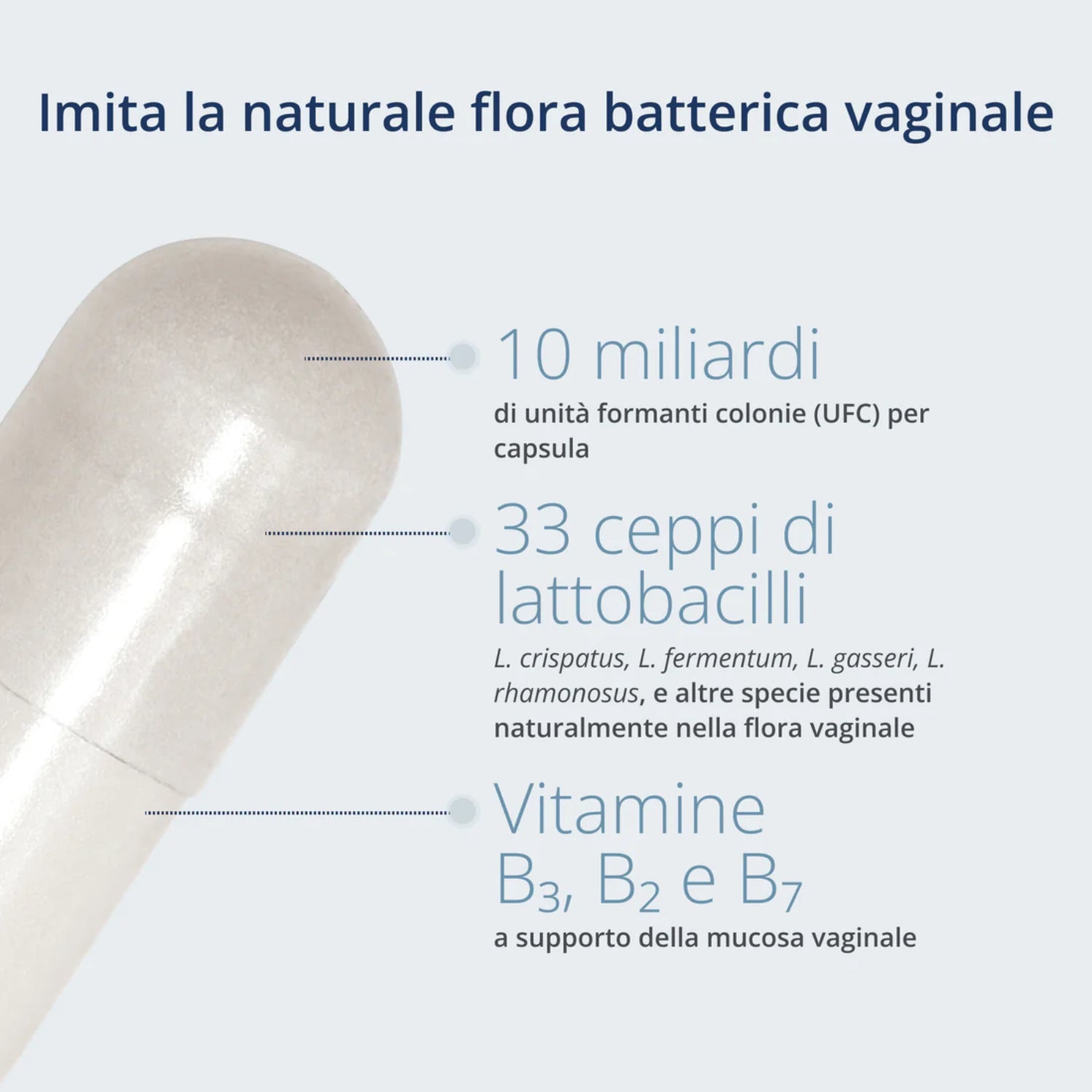 Kijimea FloraCare | Flora Vaginale 33 Lattobacilli | 84 Capsule 3