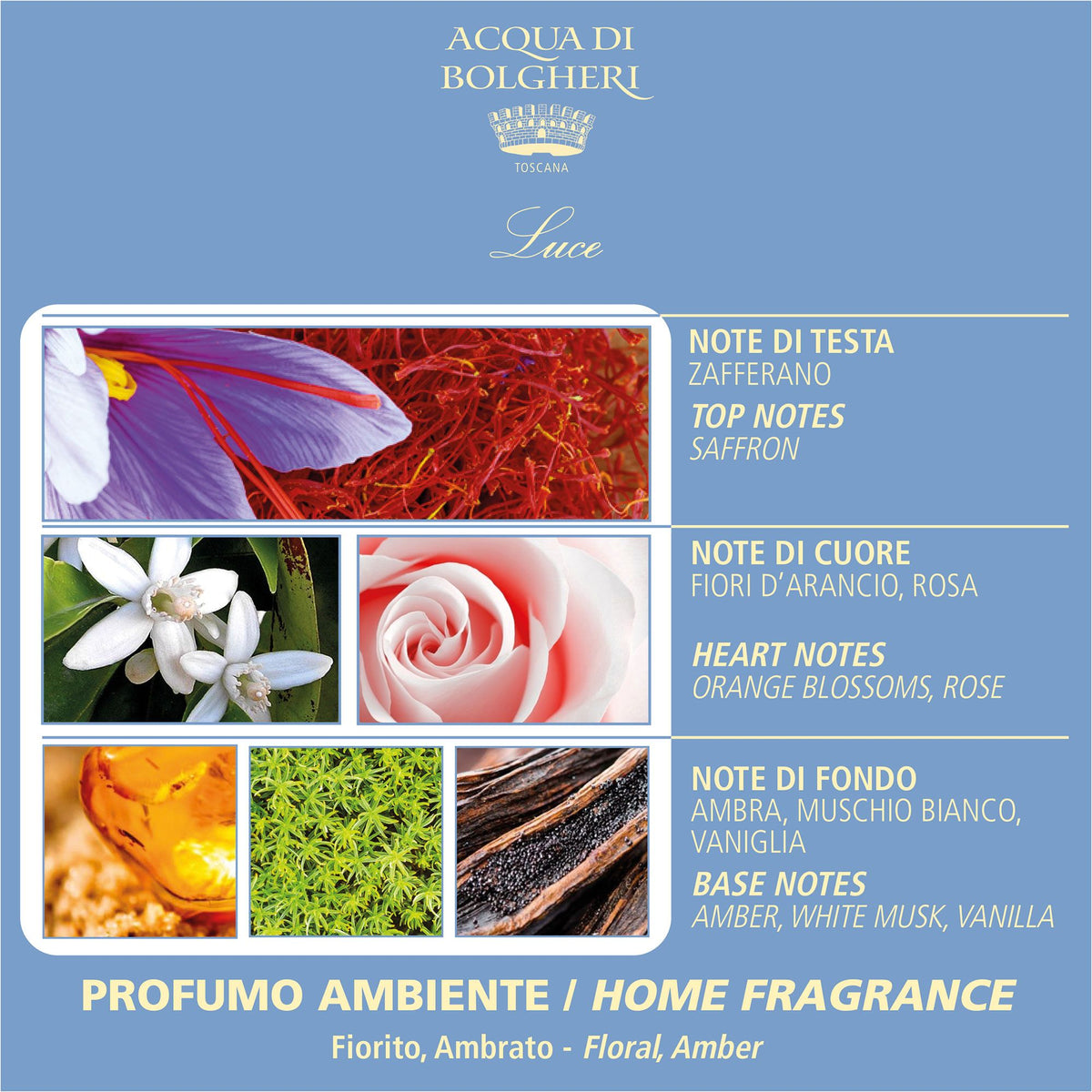 Acqua Di Bolgheri Diffusore Ambiente Luce 2,5 Lt 3 