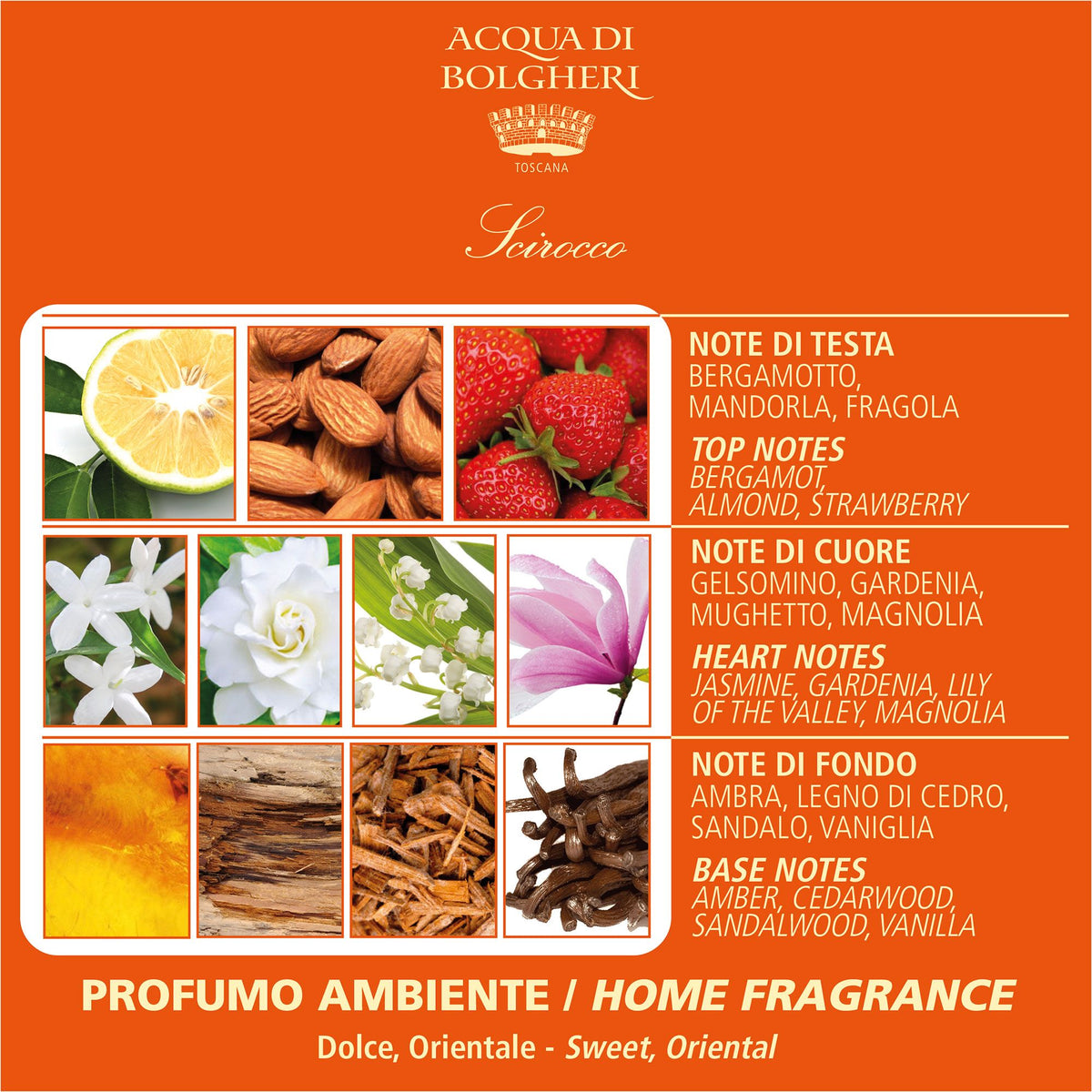 Acqua Di Bolgheri Ricarica Diffusore Ambiente Scirocco 500ml 2 