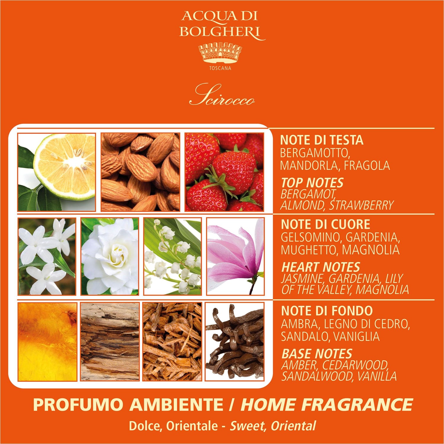 Acqua Di Bolgheri Ricarica Diffusore Ambiente Scirocco 500ml
