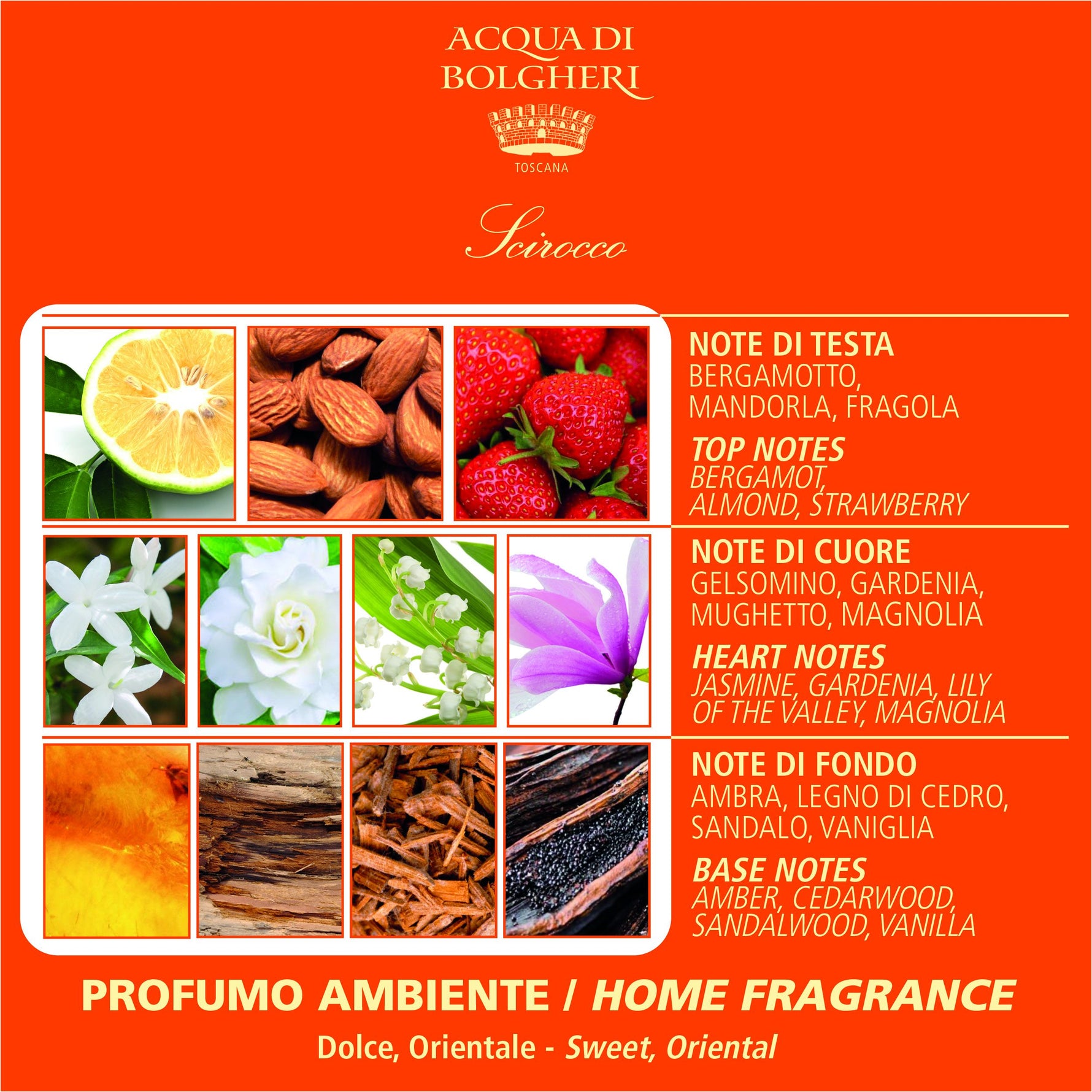 Acqua Di Bolgheri Profumo Da Borsetta Scirocco 15ml 3
